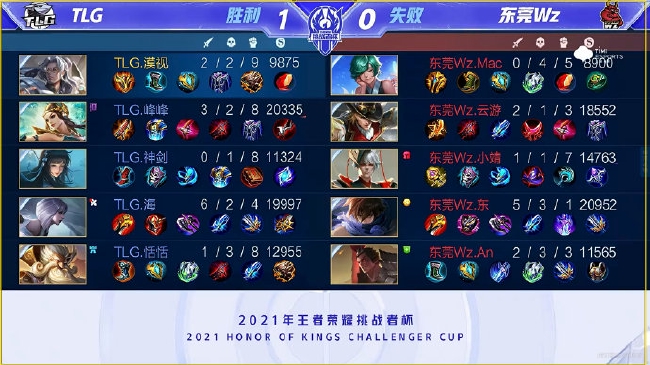 分析这场比 分析这场比