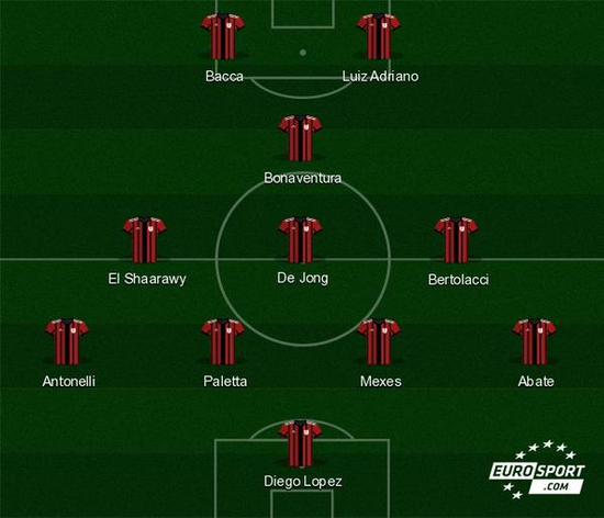 制肋部时 制肋部时